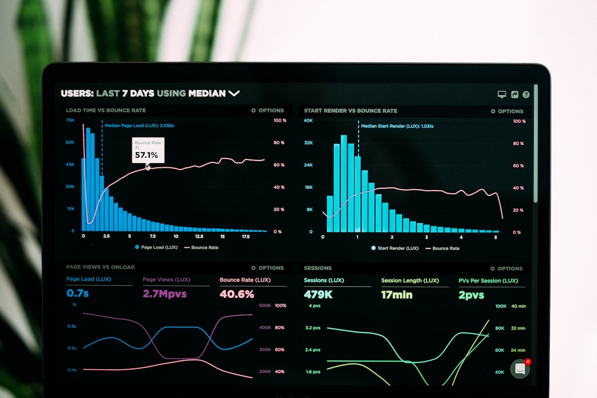 Security operations dashboard showing real-time threat monitoring